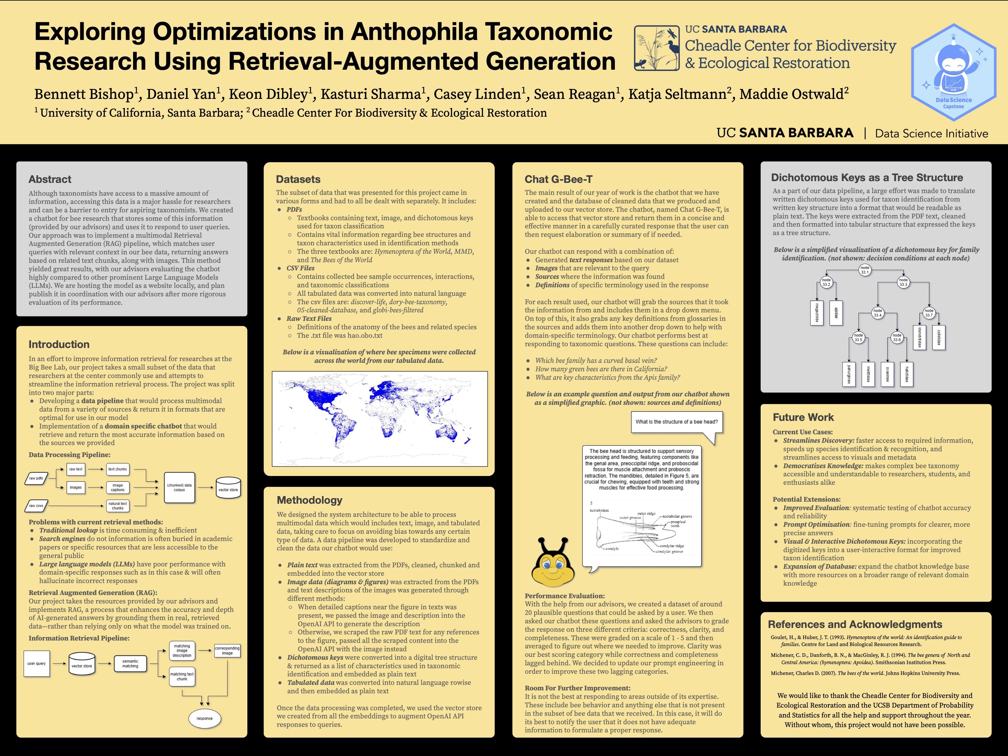 CHAT G-BEE-T 2025 poster